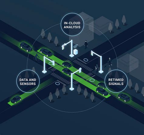 AI Algorithms for Reducing Energy Waste in Cryptocurrency Mining
